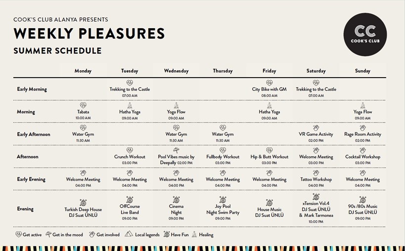 Cooks Club Alanya